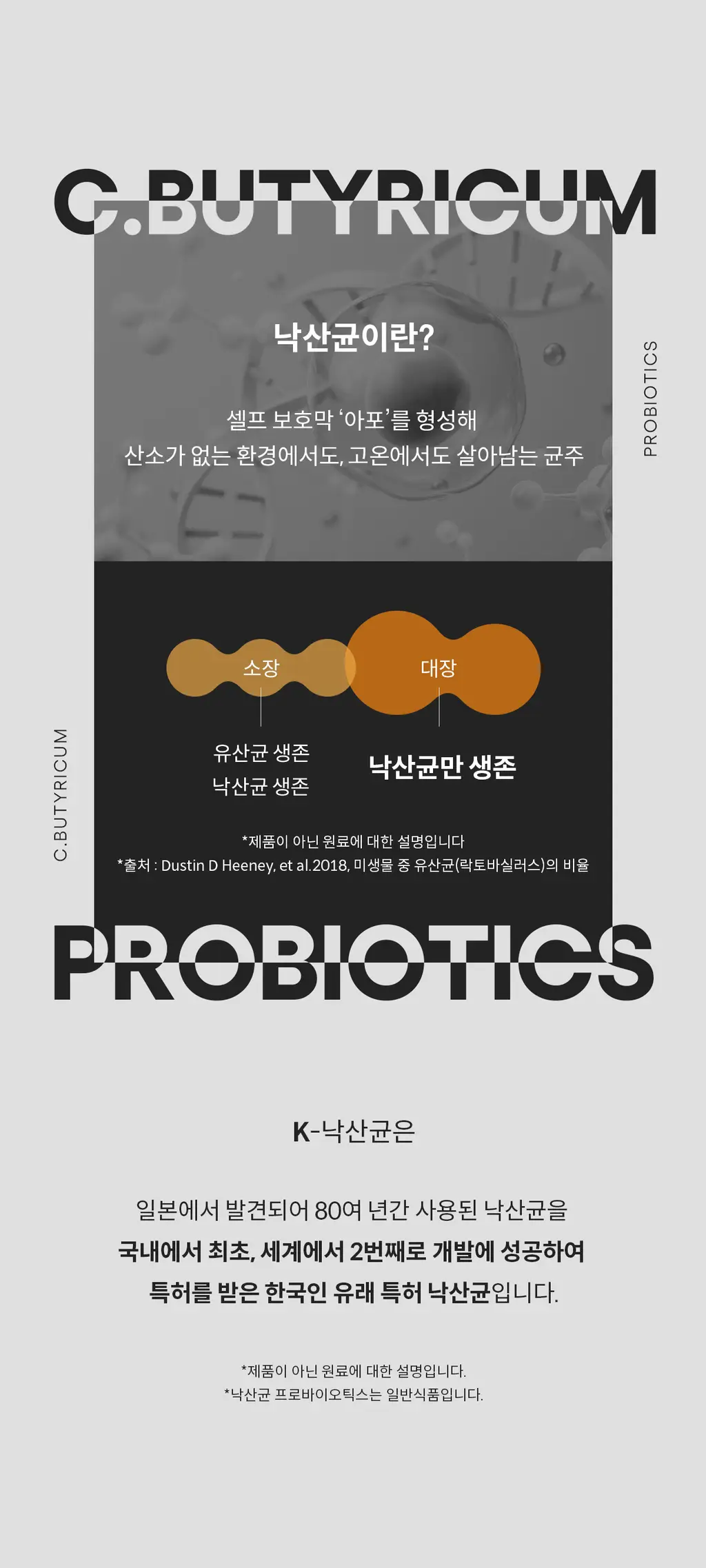 [ 장 유산균] 위아바임 낙산균 프로바이오틱스 30포 (30일분) 상세페이지 6
